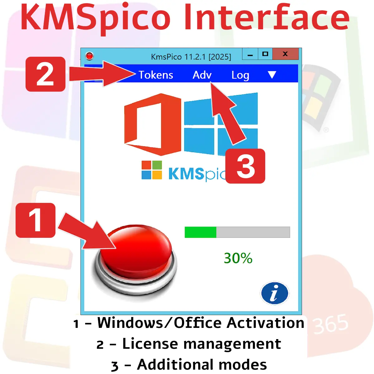 Kmspico main interface overview