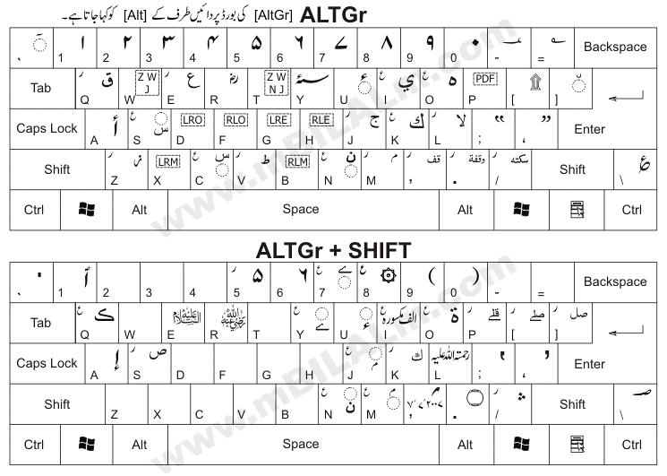 Urdu phonetic keyboard 2